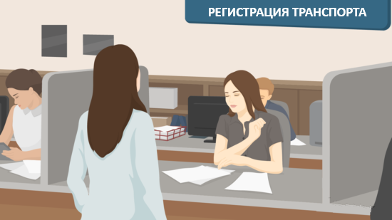 Регистрация ТС